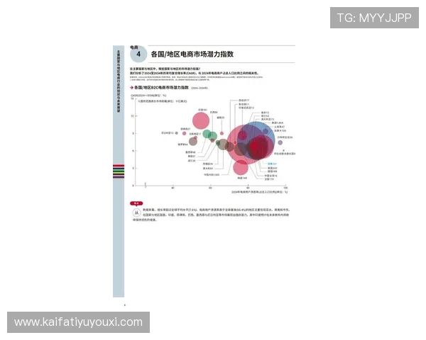 结合最新技术推动PA电子游艺行业持续健康发展的策略