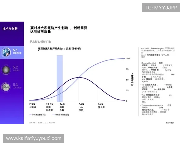K8捕鱼王平台的技术创新与未来发展趋势全面展望引领行业新方向
